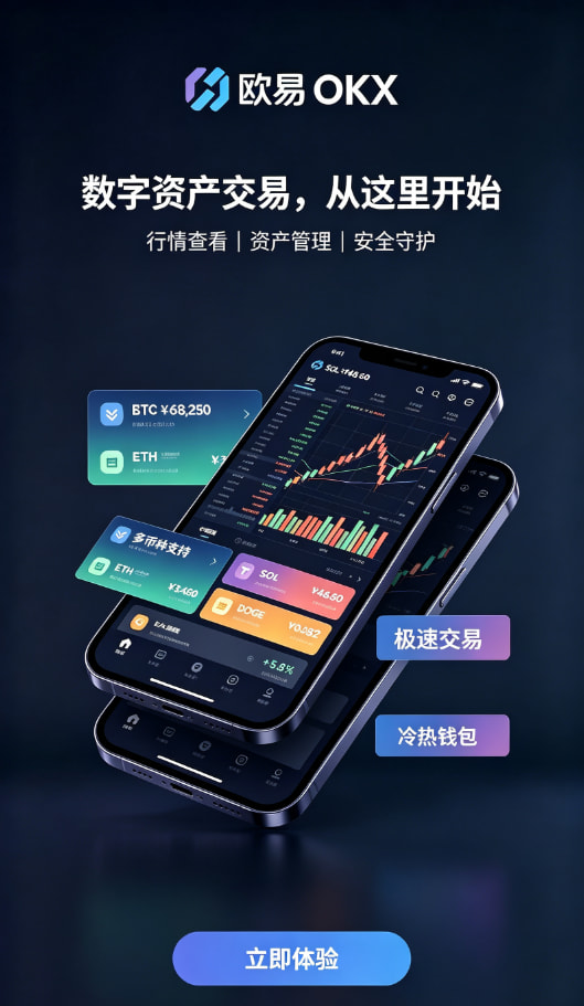 欧交易所app下载安卓交易界面体验